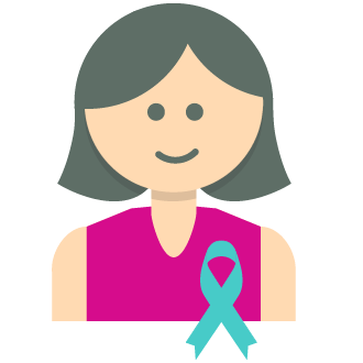 Cervical Health Awareness Month