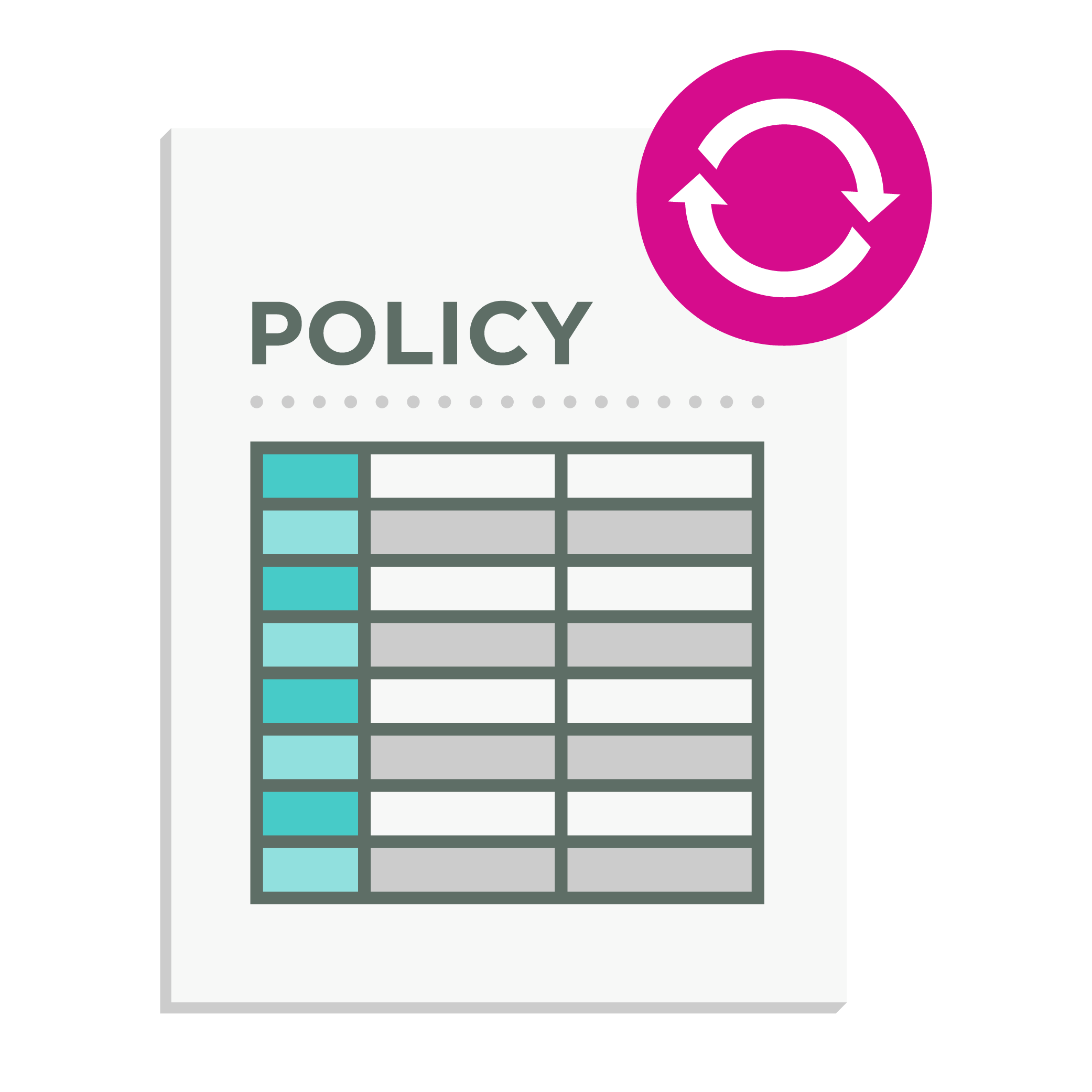 Coverage Criteria Policy Changes