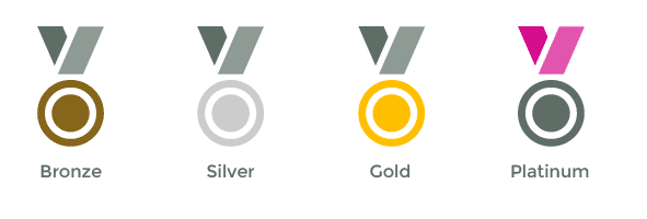 Four precious metals